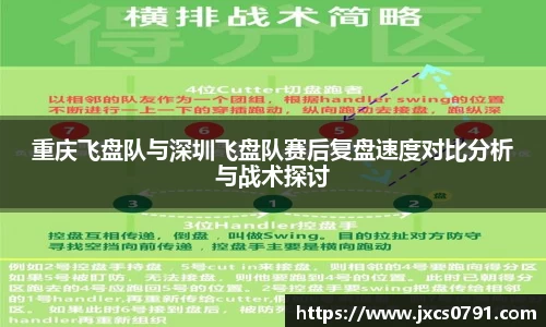 重庆飞盘队与深圳飞盘队赛后复盘速度对比分析与战术探讨