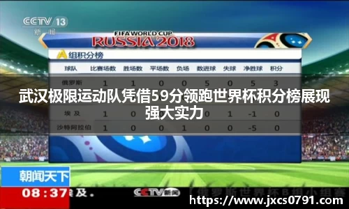 武汉极限运动队凭借59分领跑世界杯积分榜展现强大实力